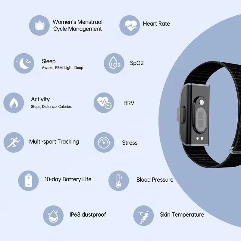 “Smart Fitness Bracelet for Men & Women – Heart Rate, Blood Pressure, Pedometer, Sports Tracker”