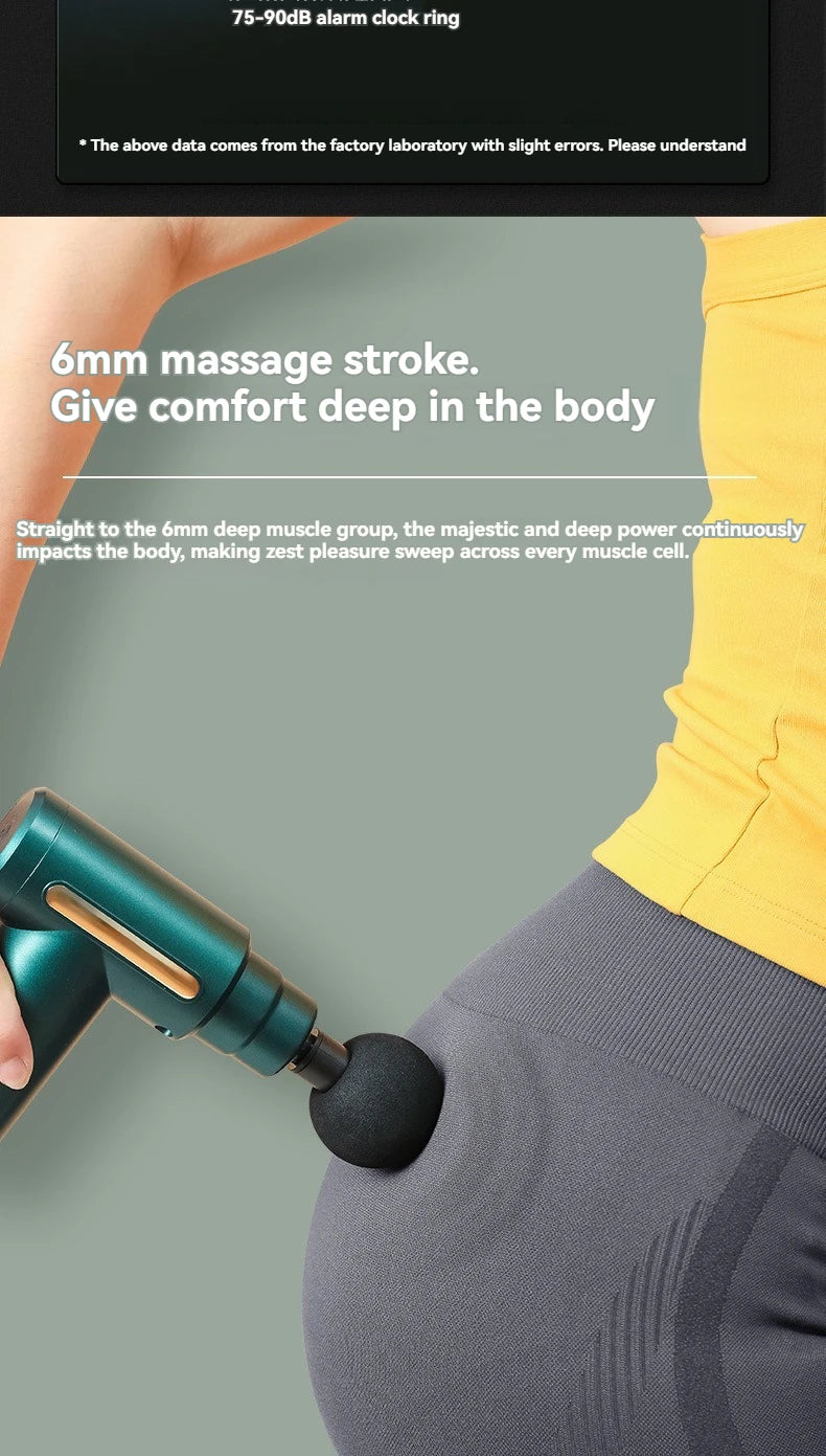 Mini Muscle Massage Gun Protable Body Massager Deep Handheld Percussion Massager For Body Back And Neck Leg